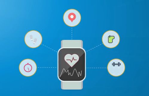 探索物联网核心 射频识别、传感网、M2M与云计算关键技术解析