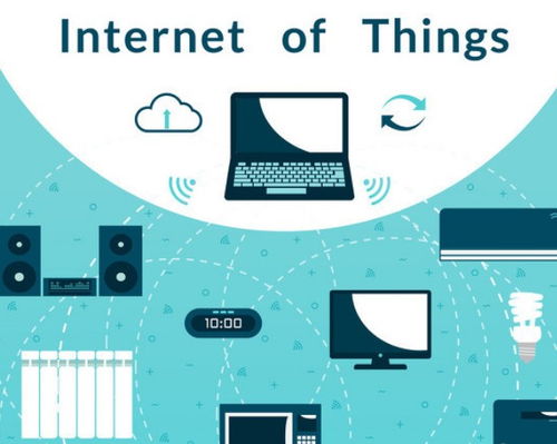 物联网安全基础在机电科技技术开发中的应用