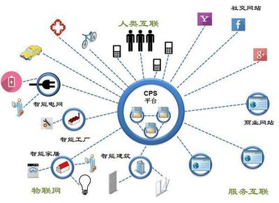 离散型制造企业与混合型制造企业解析